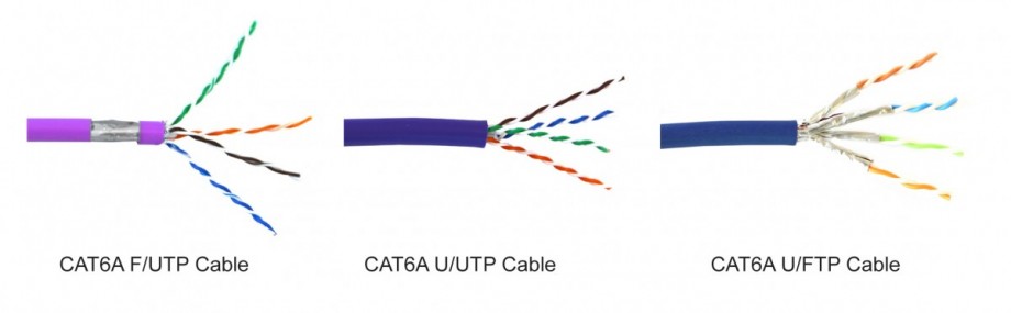 CAT6A_F_UTP_Cable.jpg
