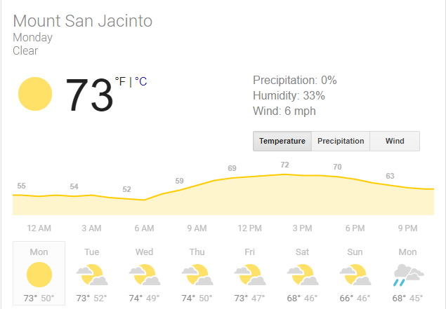 san weather.PNG