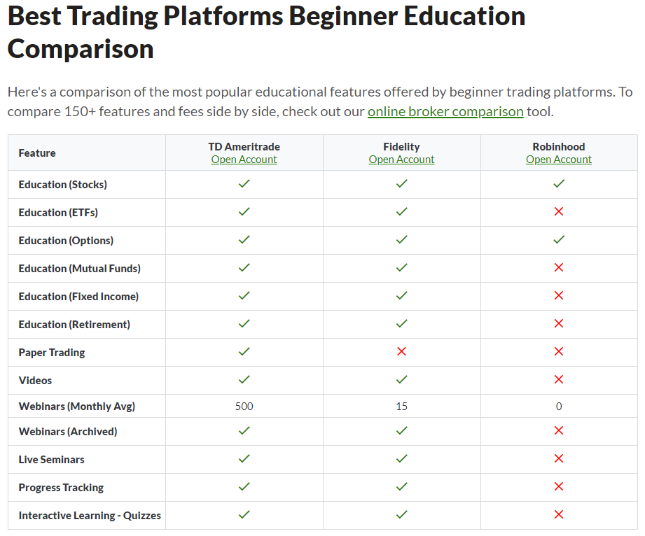 Trading Platform comparison.png