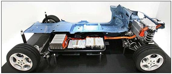Cutaway-battery-of-Nissan-Leaf-electric-vehicle-1-Source-Battery-University-2010.png