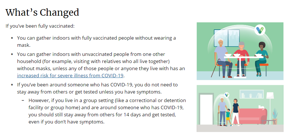 2021-03-08 14_07_02-When You’ve Been Fully Vaccinated _ CDC.png