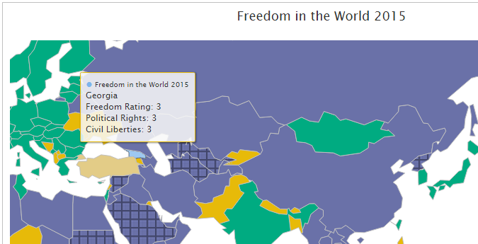 Capture - freedom index.PNG