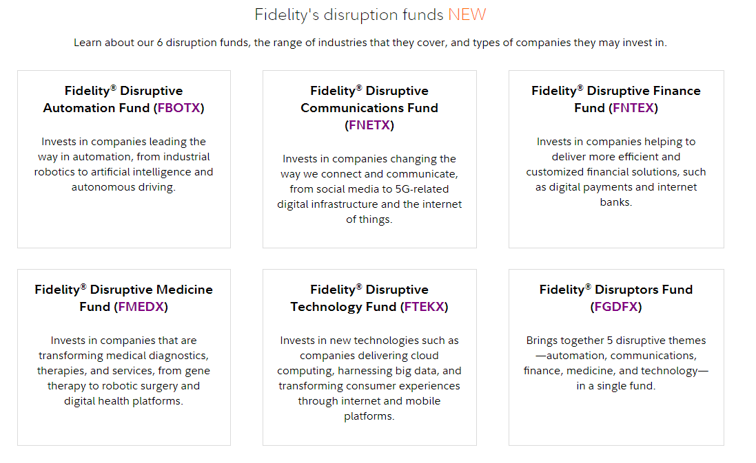 2021-03-09 08_11_08-Disruption funds _ Investing in innovative industries _ Fidelity.png