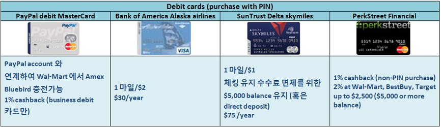 Debitcard.PNG