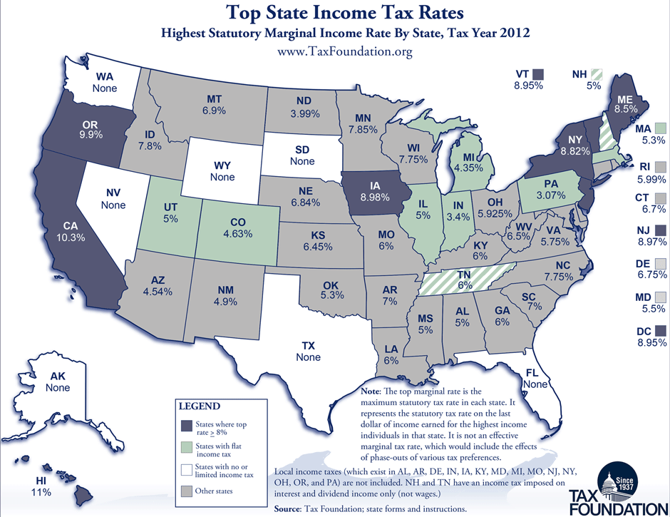 income_rates_2012_large.png
