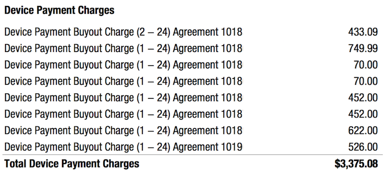 dpp_charges.png
