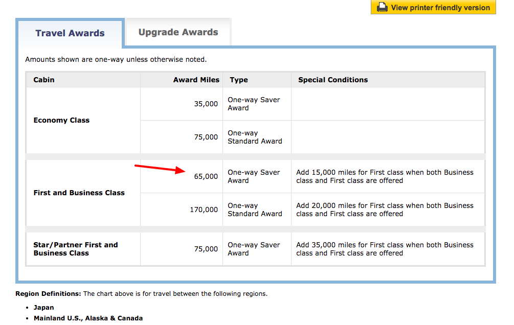 Interactive travel destinations awards chart   United Airlines.png