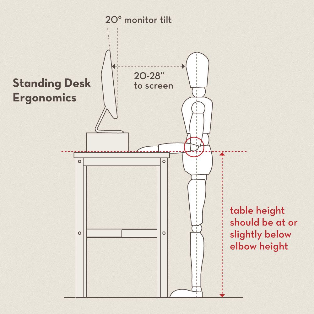 1eevgE-standing-desk-ergonomics.jpg