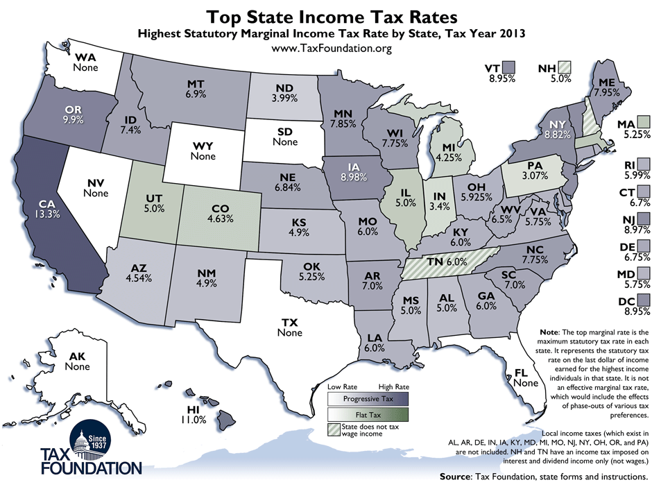 income_rates_large2013.png